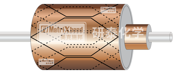 【空心杯電機(jī)線(xiàn)圈膠】提升電機(jī)性能、保障運(yùn)行安全